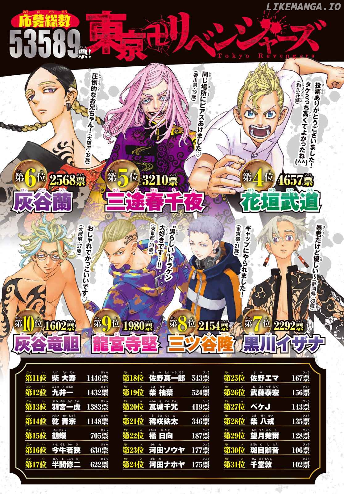 Tokyo Revengers, Chapter 274 image 04